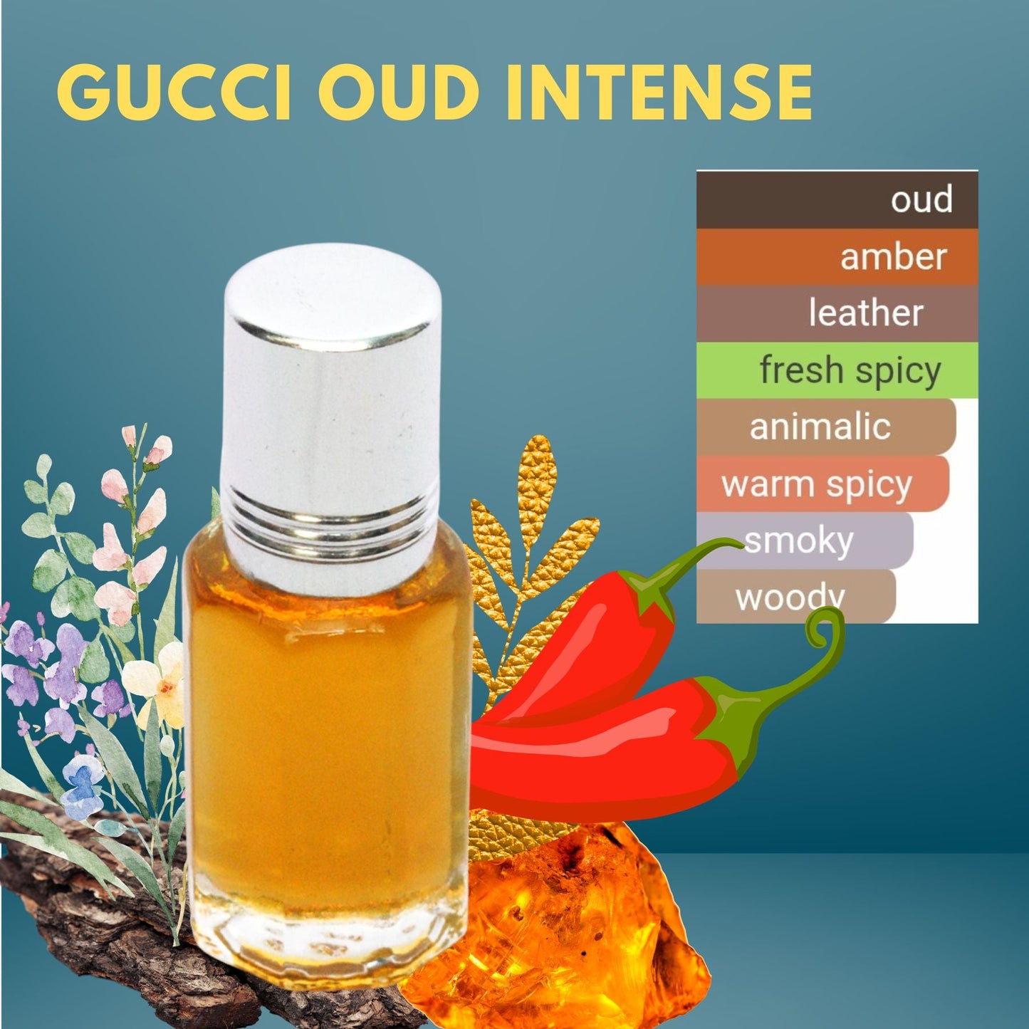 GUCCI Oud intense Perfume oil/Attar- 100% original fragrance